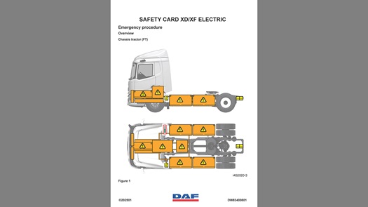 Safety-Card-XD-XF-E-EN-Page-1-DW83401801